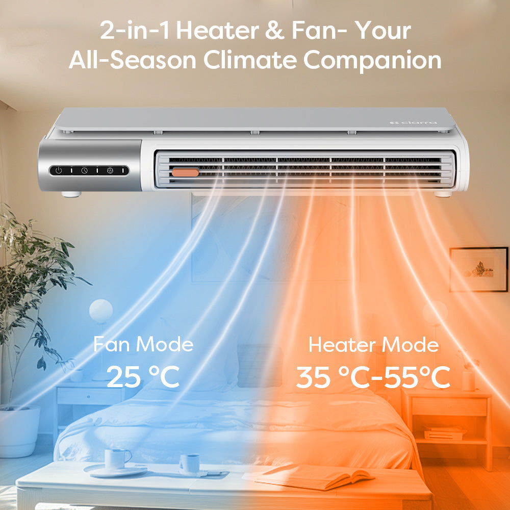 Gadgets Heater Fan Combo, Small Heater Ceramic Heater 3-Speed Fan Heater Combo with 4 Installation Modes: Desktop/Under-Desk/Wall/Standing, Portable Heater Fan Energy-Efficient & Space-Saving for Home & Office