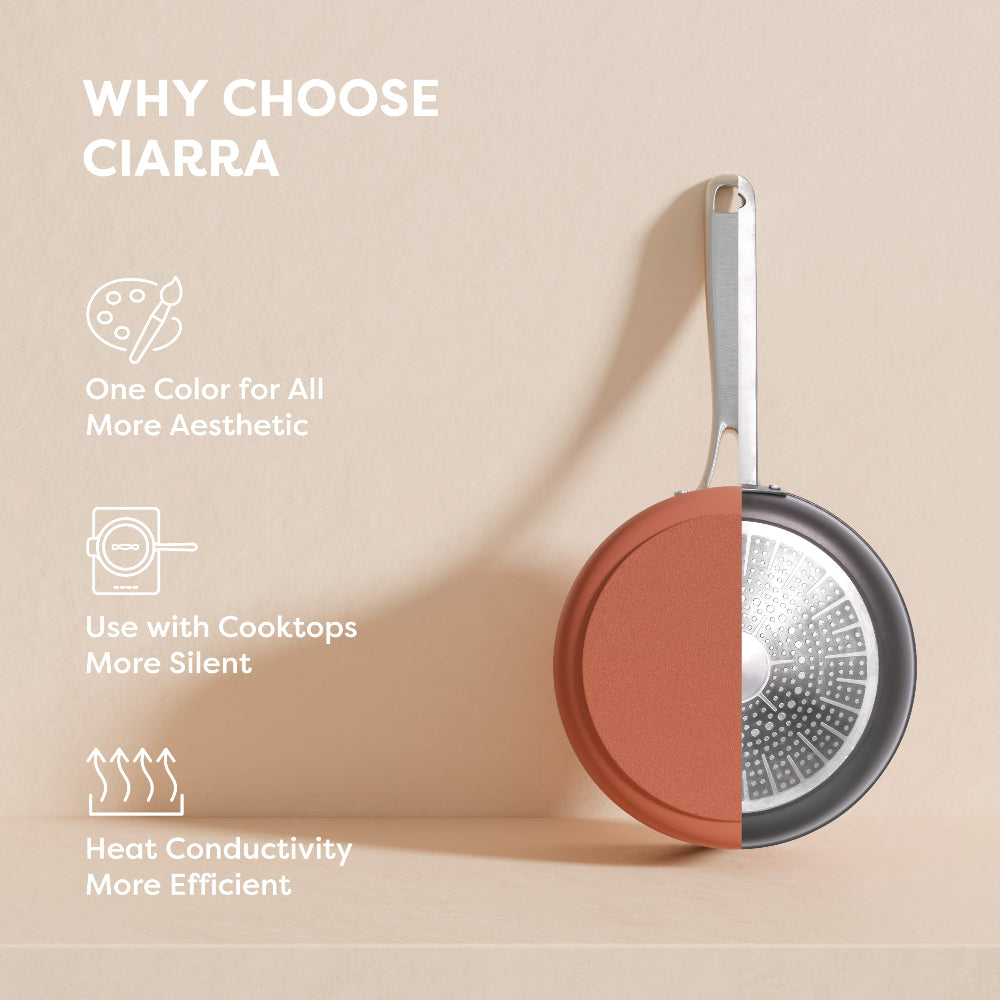 Gadgets Ceramic Nonstick Non-Toxic Mini Duo Cookware Set, Pans Set with Frying Pan and Sauce Pan for Healthy Cooking - Orangina