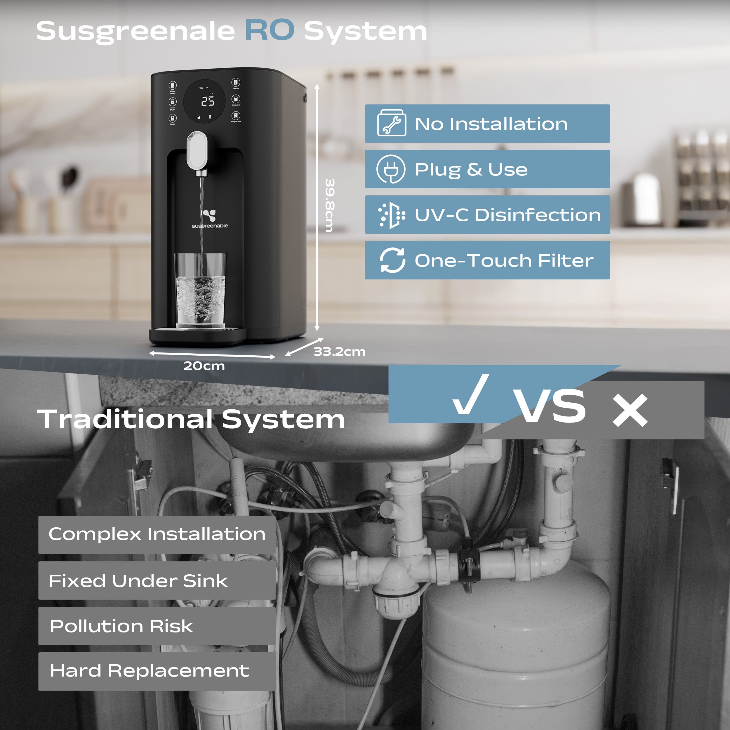 Gadgets 5-in-1 RO Hot Water Dispenser with Smart LCD Display – Susgreenable Countertop Osmosis System & Water Filter featuring 3s Instant Heating, 4 Temperature Presets, 4.2L Tank & Eco-Friendly 2:1 Pure-to-Drain Efficiency