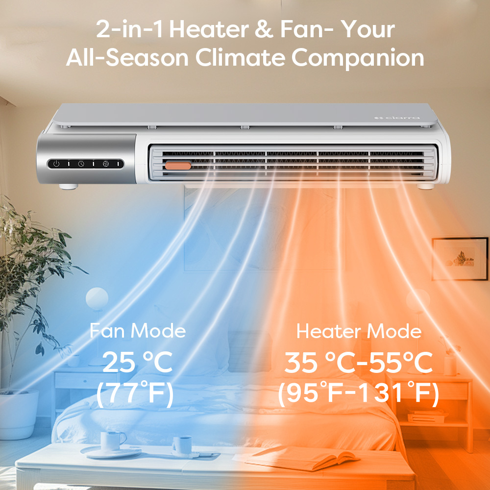 Gadgets Heater Fan Combo, Small Heater Ceramic Heater 3-Speed Fan Heater Combo with 4 Installation Modes: Desktop/Under-Desk/Wall/Standing, Portable Heater Fan Energy-Efficient & Space-Saving for Home & Office