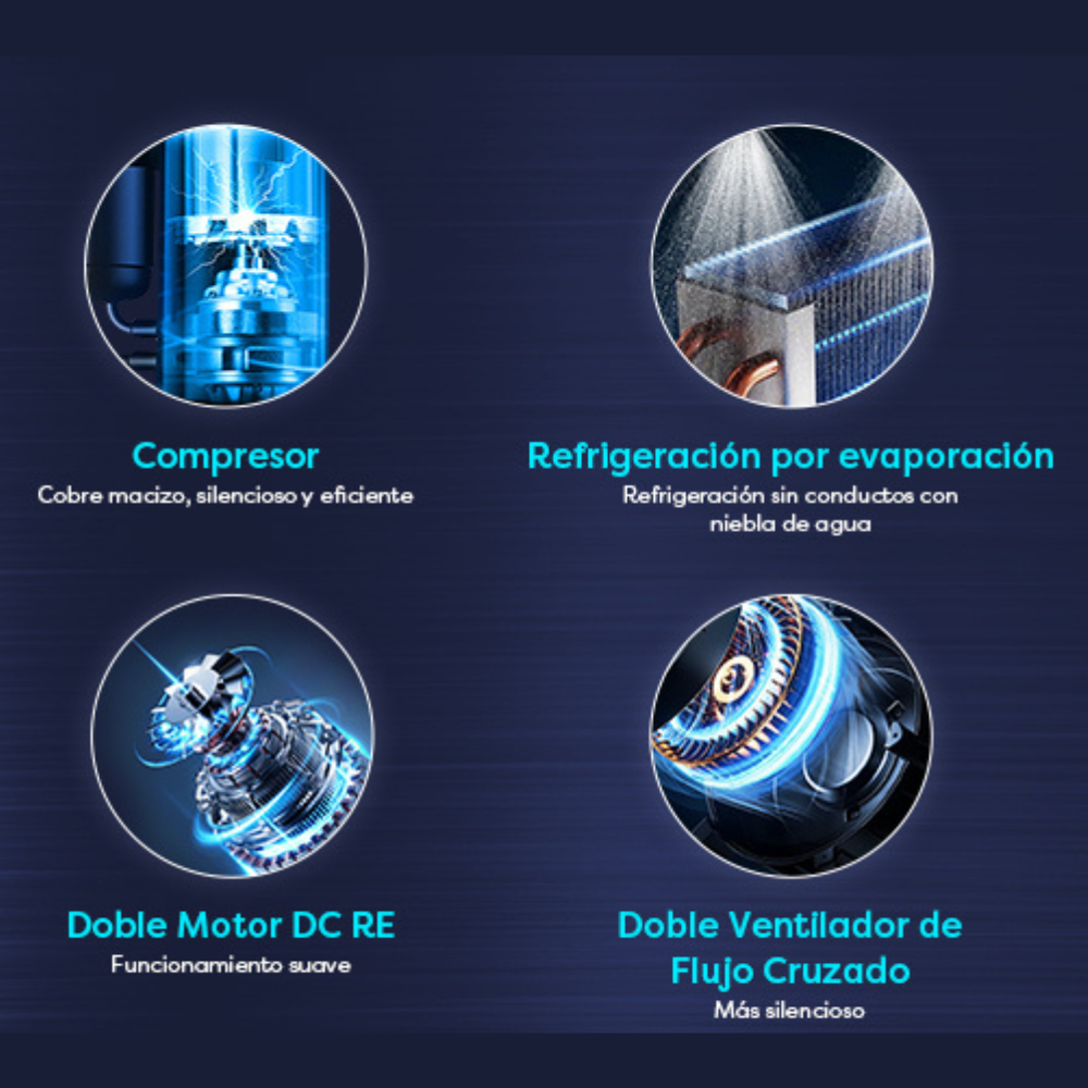 Gadgets Aire acondicionado portátil mini 3 en 1 sin conductos para coche y camping con refrigeración deshumidificación ventilador mando a distancia sin instalación ecológico y de bajo consumo