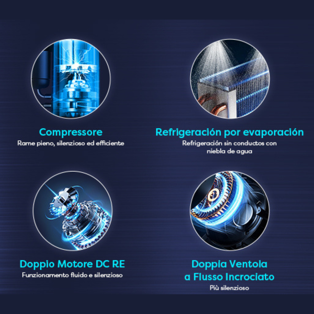 Gadgets Condizionatore d’aria portatile mini 3 in 1 senza condotto per auto e campeggio con funzione di raffreddamento, deumidificazione, ventilatore, telecomando, senza installazione, ecologico e a basso consumo