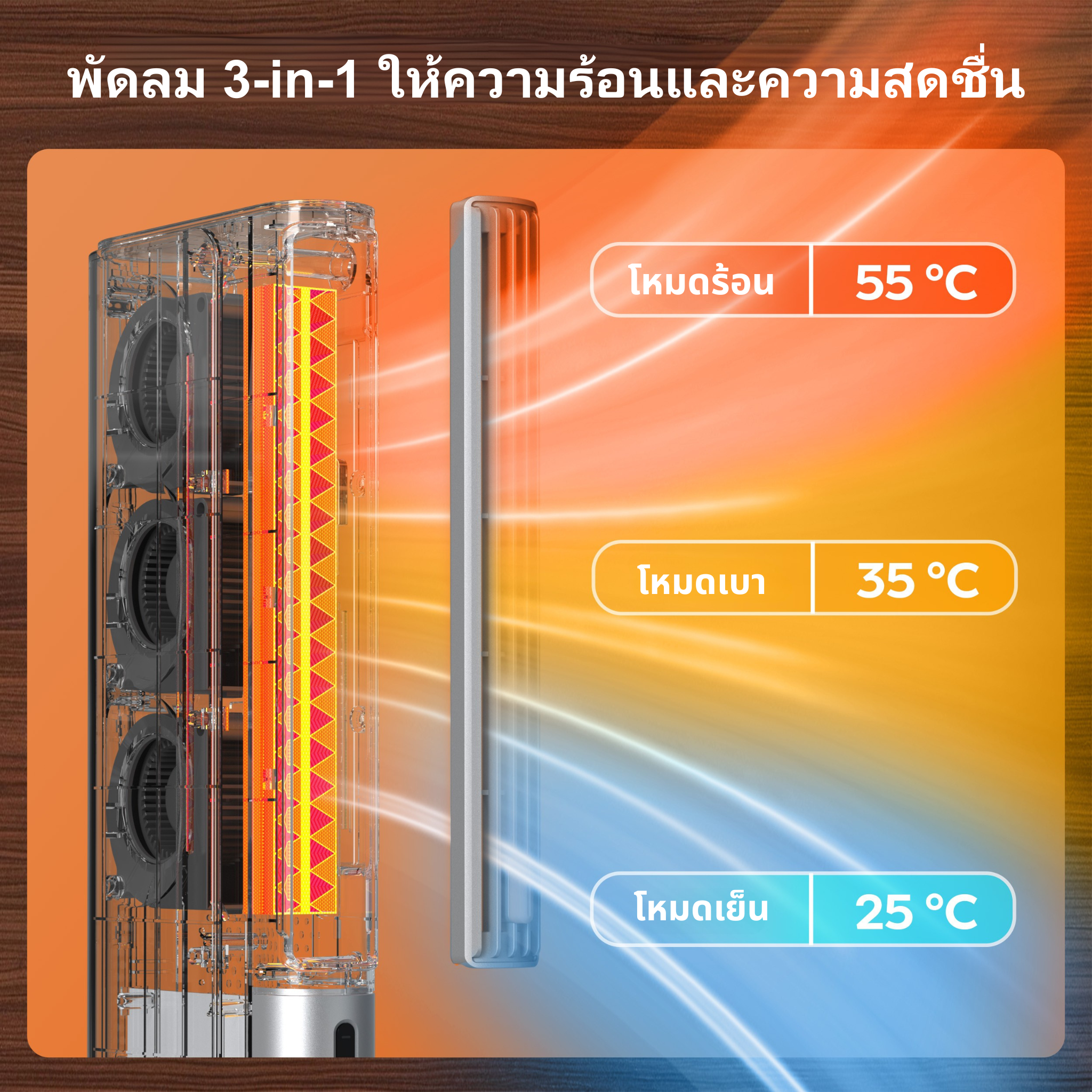Gadgets พัดลมฮีตเตอร์ 3-IN-1 พร้อมพัดลม 3 ระดับ • 4 รูปแบบการติดตั้ง: ตั้งโต๊ะ/ใต้โต๊ะ/ติดผนัง/ตั้งพื้น • เครื่องทำความร้อนแบบพกพา ประหยัดพลังงานและพื้นที่ สำหรับบ้านและออฟฟิศ
