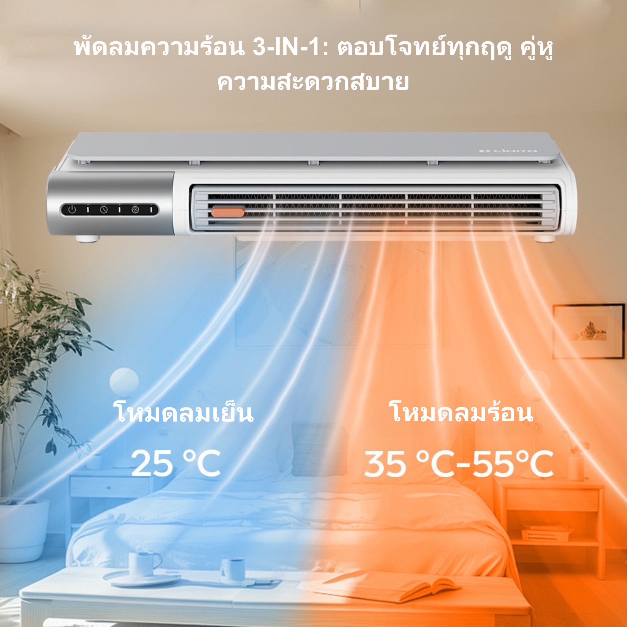Gadgets พัดลมฮีตเตอร์ 3-IN-1 พร้อมพัดลม 3 ระดับ • 4 รูปแบบการติดตั้ง: ตั้งโต๊ะ/ใต้โต๊ะ/ติดผนัง/ตั้งพื้น • เครื่องทำความร้อนแบบพกพา ประหยัดพลังงานและพื้นที่ สำหรับบ้านและออฟฟิศ