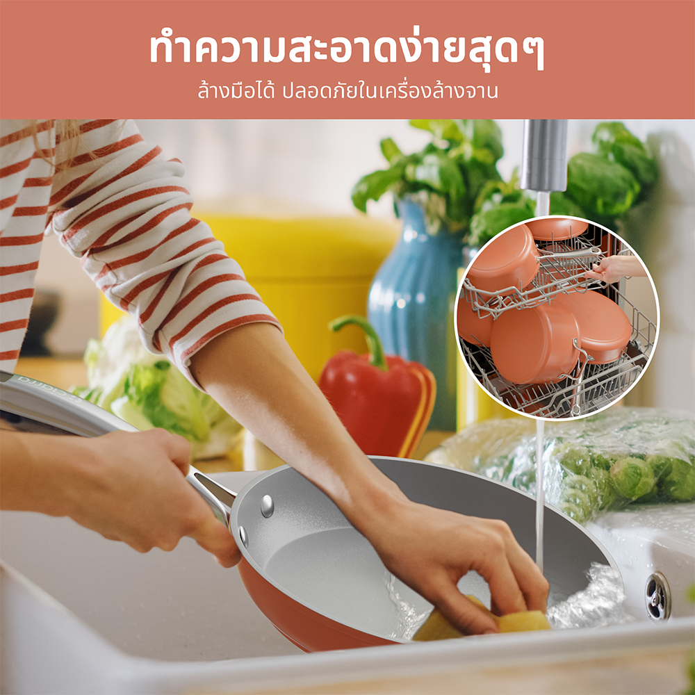 Gadgets กระทะเคลือบเซรามิก ไม่ติดกระทะ ปลอดสารพิษ ใช้ได้กับเตาแม่เหล็กไฟฟ้า