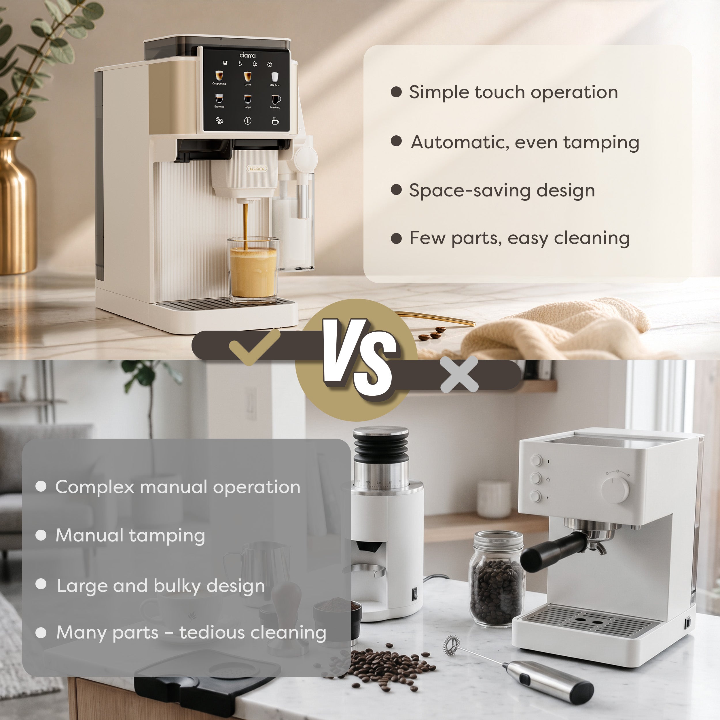 Gadgets Compact Semi Automatic Espresso Machine with Grinder & Auto Milk Frother for Small Kitchens