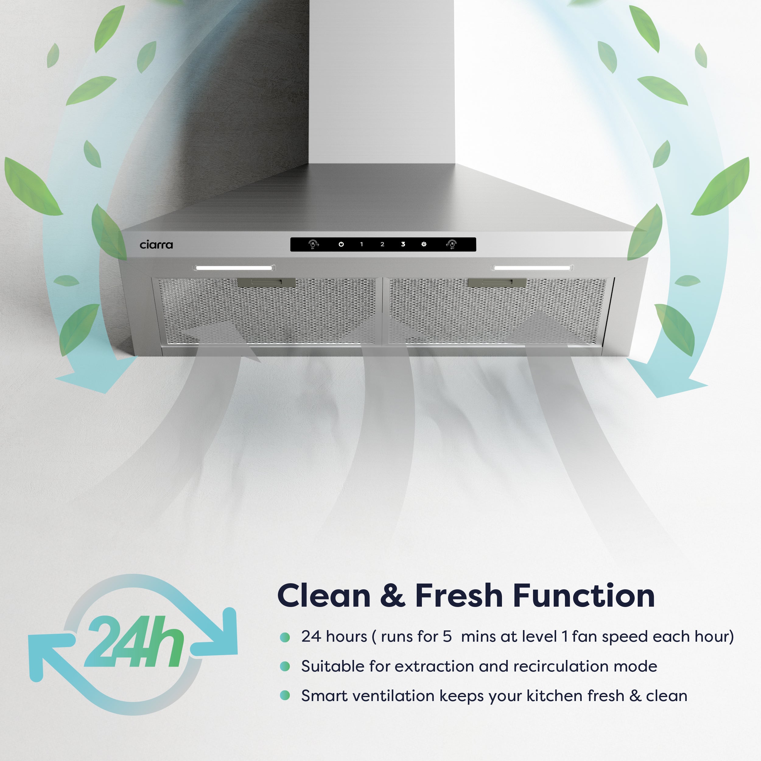 Gadgets 30 Inch Stainless Steel Range Hood, 650 CFM, Quiet Ventilation with Wave Gesture & Touch Control, LED Lighting, Ducted/Ductless, Energy Efficient