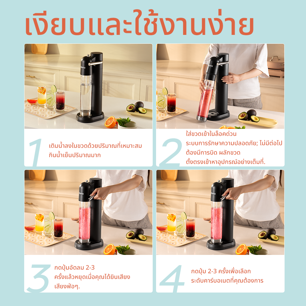 Gadgets เครื่องทำโซดา แบบพกพา เครื่องทำน้ำแร่และน้ำอัดลม มาพร้อมขวด PET ขนาด 1 ลิตร ปลอดสาร BPA แบบใช้ซ้ำได้ 2 ขวด