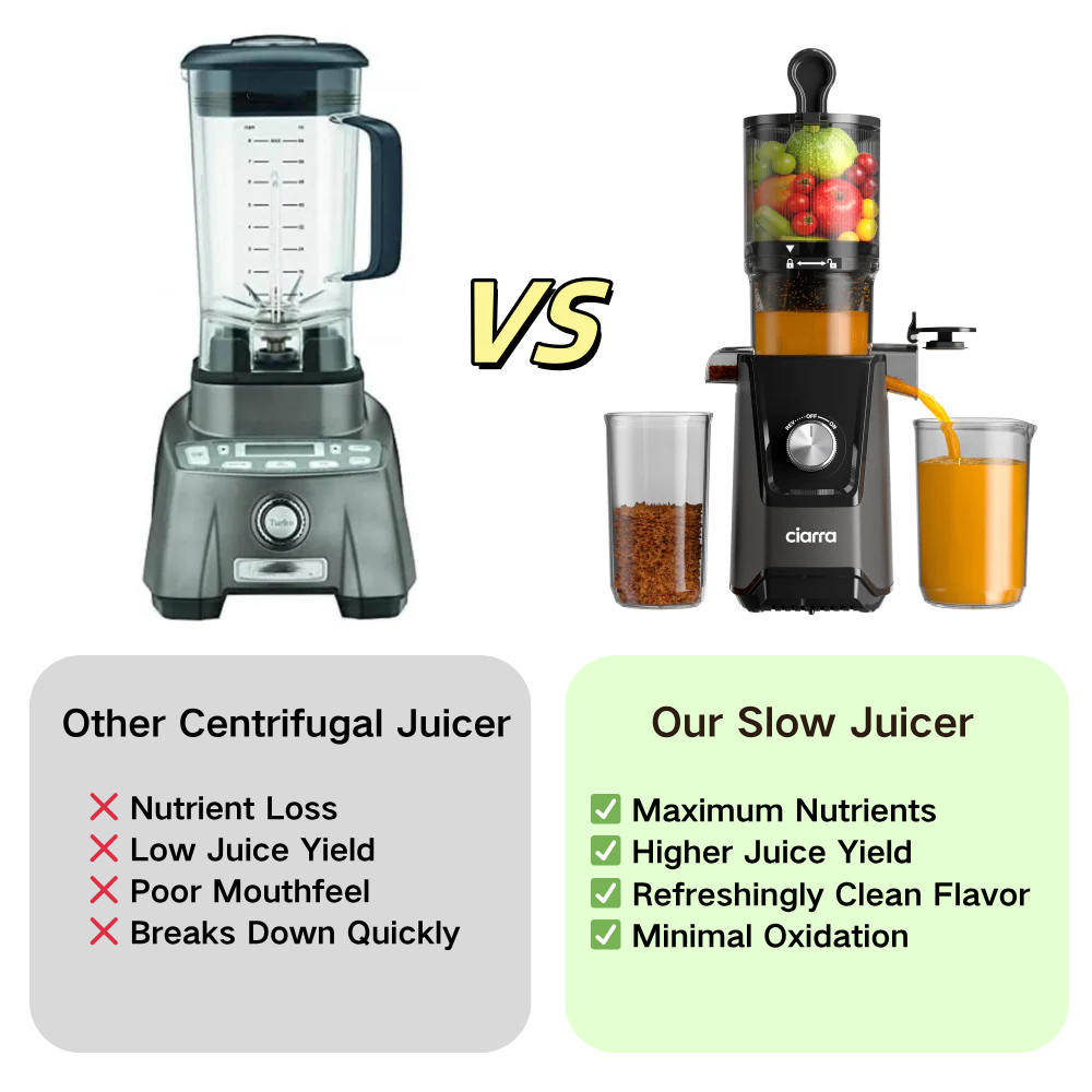 Gadgets High Yield Slow Juicer, 200W Cold Press Juicer Machine with 4.3" Large Feed Chute for Whole Fruits & Vegetables