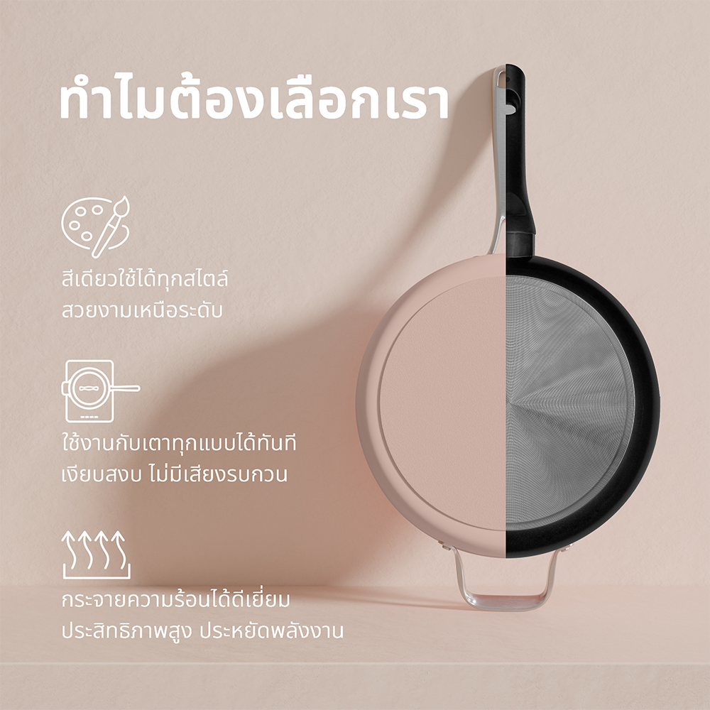 Gadgets กระทะก้นลึกเคลือบเซรามิก ขนาด 4.4 ควอร์ต ไม่ติดกระทะ ปลอดสารพิษ สำหรับทำอาหารในครัว