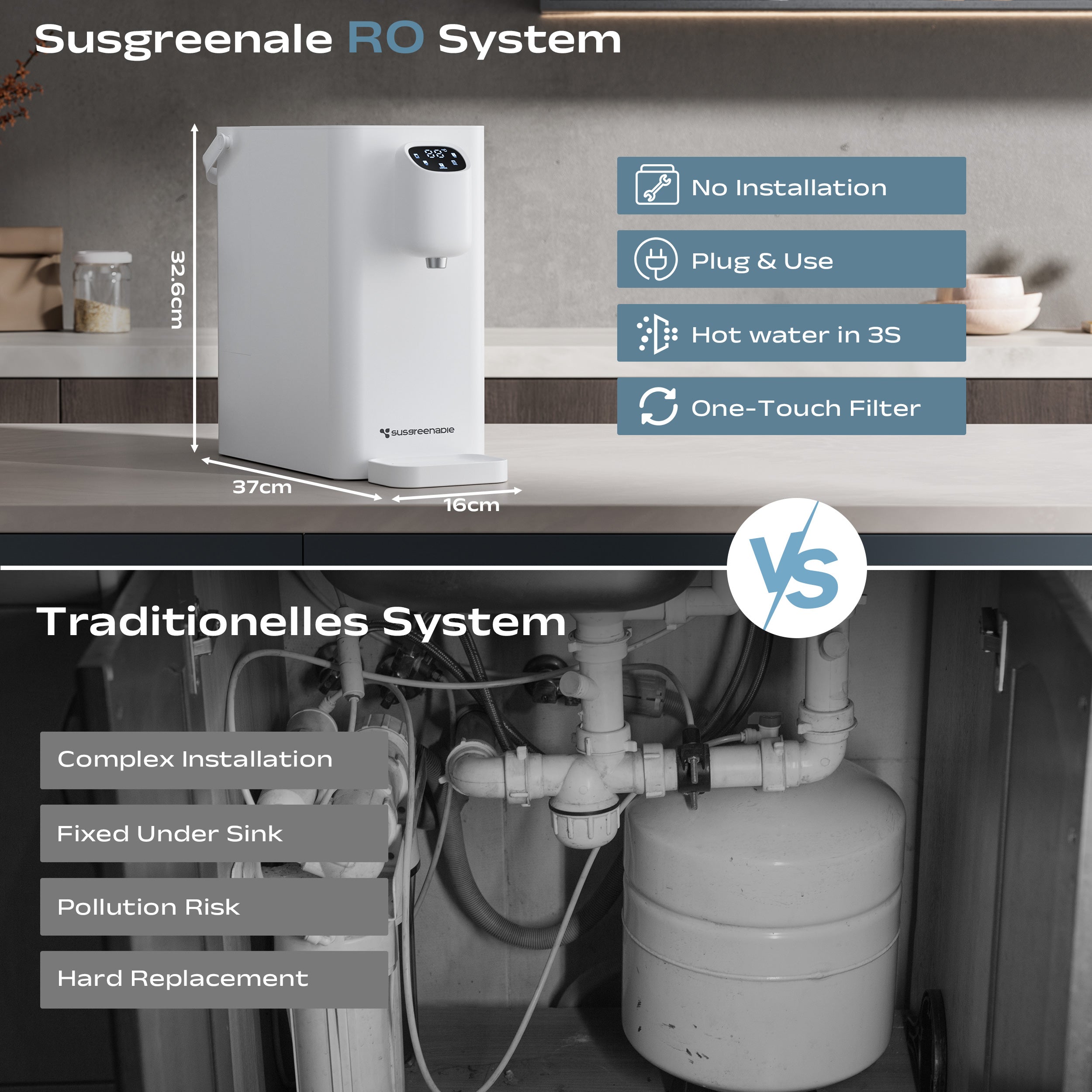 Ciarra x Susgreenable 4-in-1 RO Hot Water Dispenser with Smart LCD Display (PPC + CRO Filters) – Countertop Reverse Osmosis System, 3-Second Instant Heating, 5 Temperature Selections, and Eco-Friendly 3:1 Pure-to-Drain Efficiency